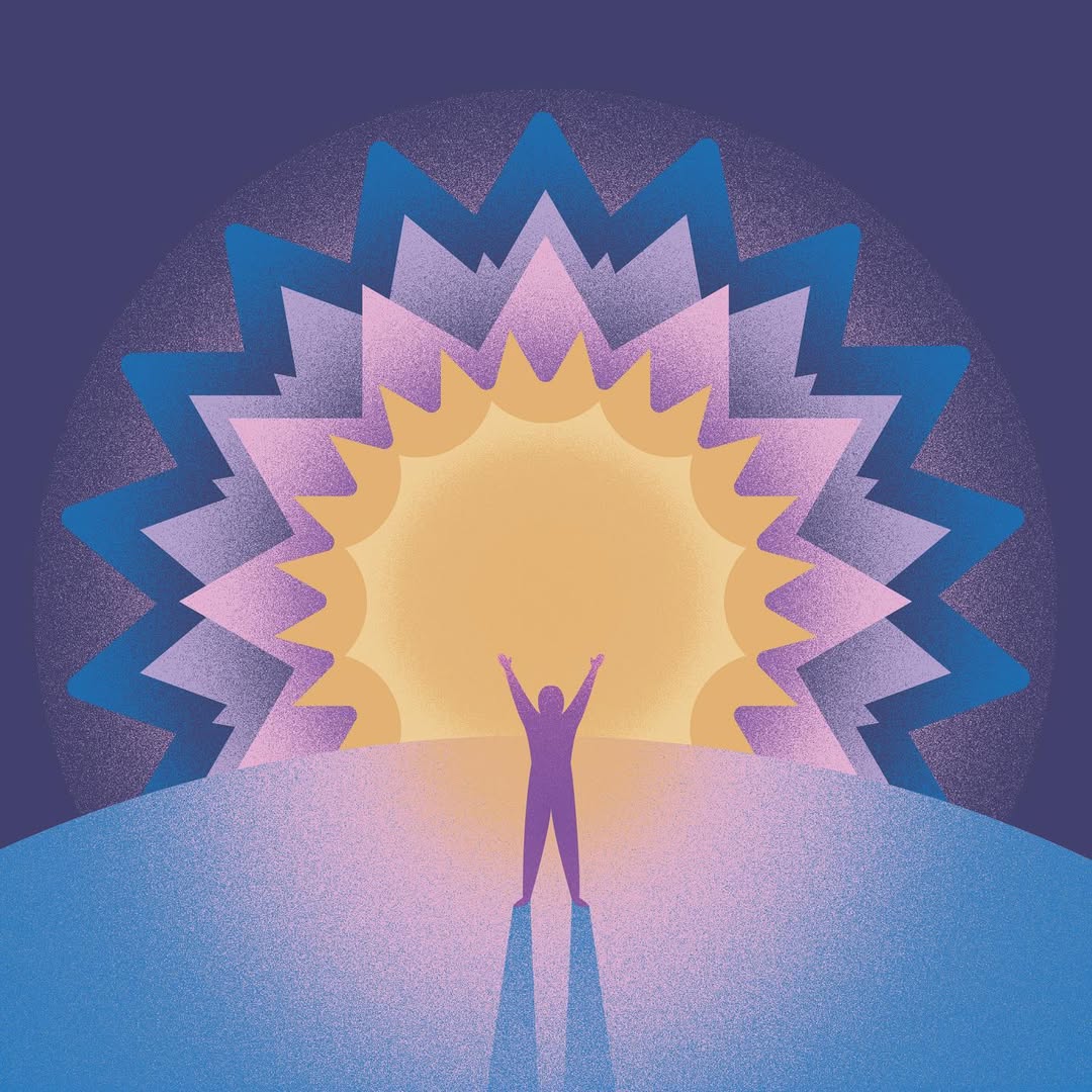 Расчёт Матрицы личного бренда